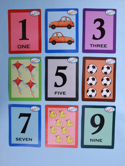 Numbers Flashcards