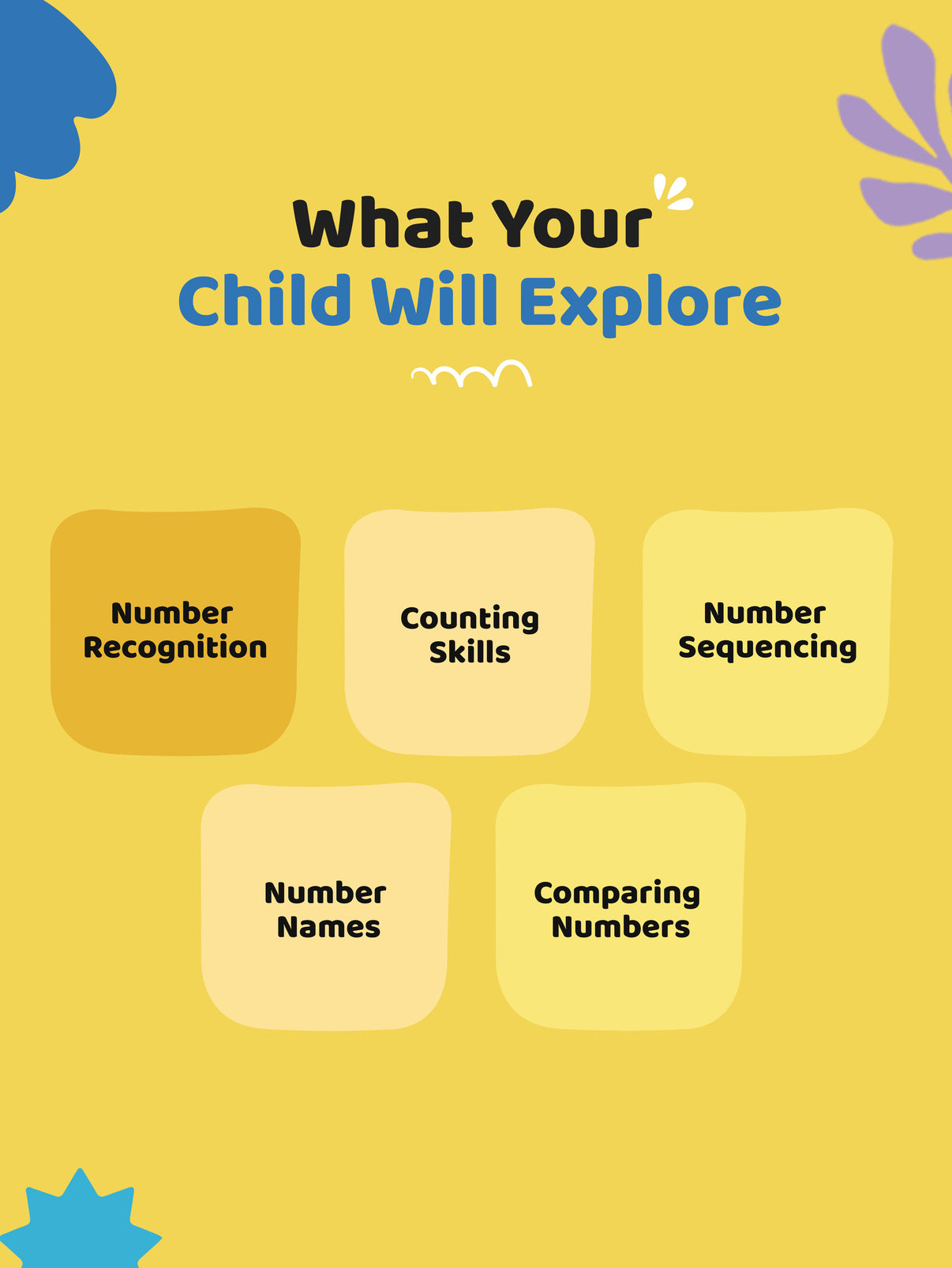 Numbers Flashcards