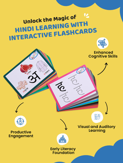 Hindi Varnamala Flashcards