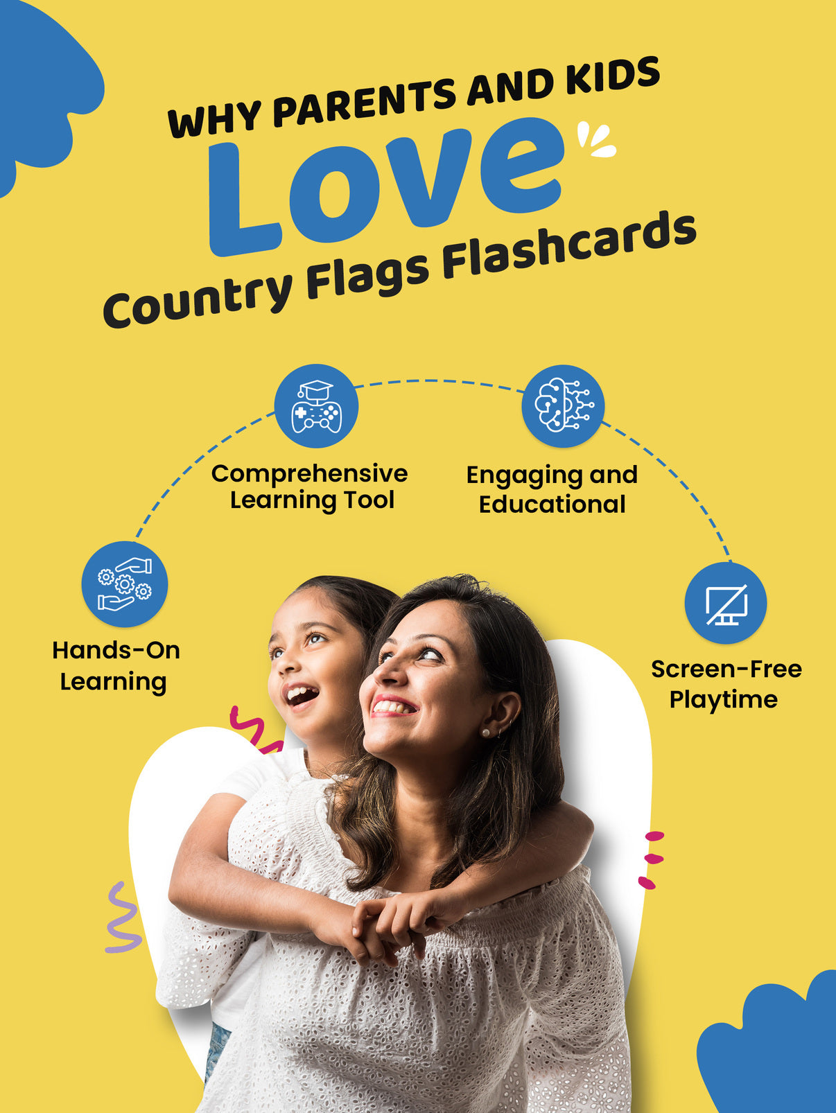 Country Flags Flashcards